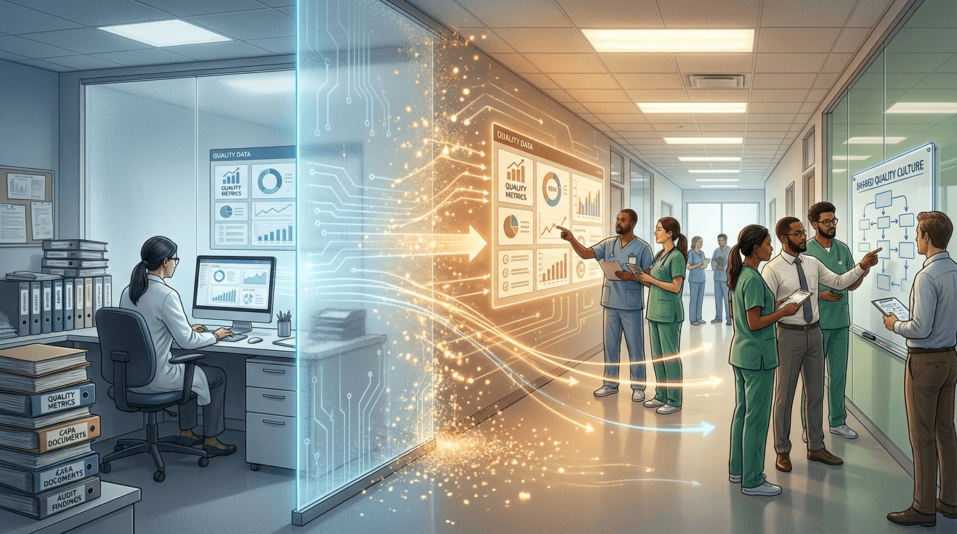Conceptual illustration showing the shift from a regulatory coordinator working in isolation with quality data to that same data flowing visibly into team conversations, dashboards, and shared organizational engagement