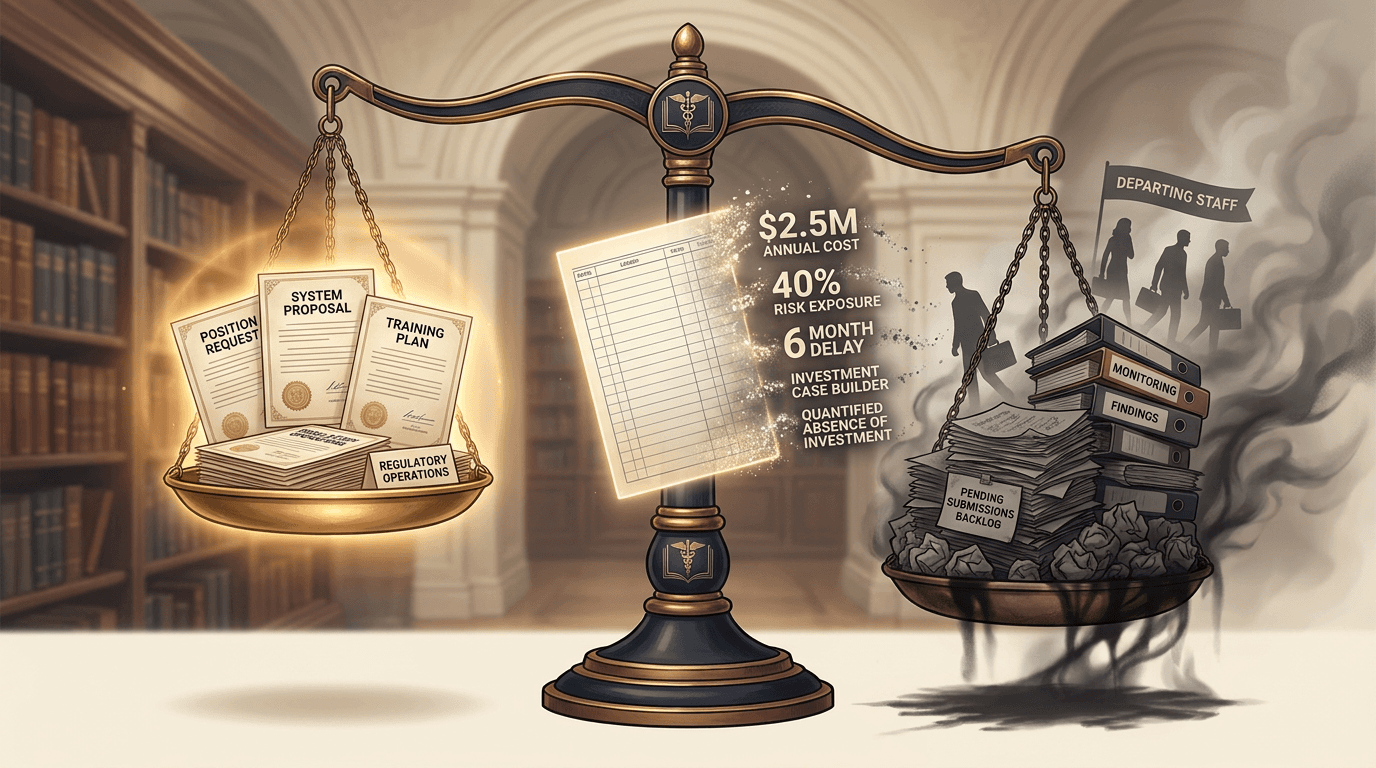 Conceptual illustration of a balance scale weighing a regulatory operations investment proposal on one side against the accumulated cost of the status quo on the other, with a floating ledger making the comparison legible in financial and risk terms